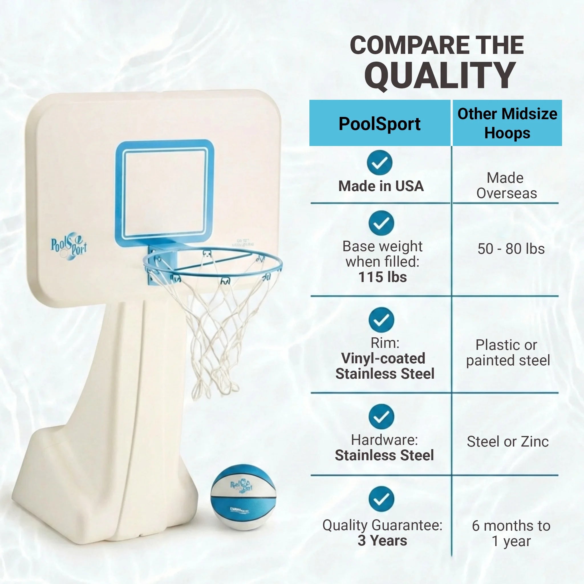Dunn-Rite Poolsport 2-In-1 Pool Basketball Hoop & Volleyball Net Game Set (Basketball & Volleyball Combo)