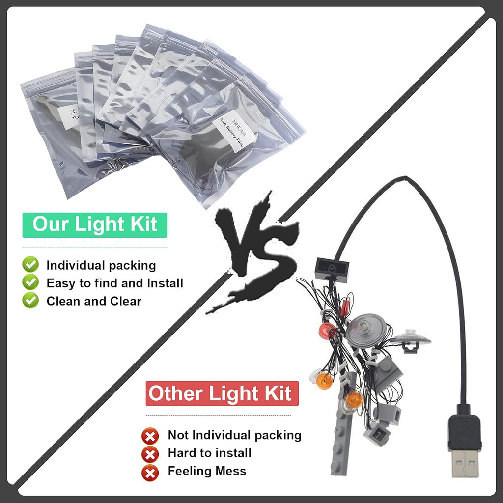Led Lighting Kit for (Ghostbusters ECTO-1) Building Blocks Model-Light Set Compatible with Lego 10274 (NOT Included the Lego Sets)